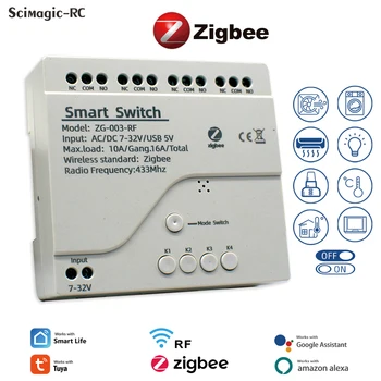 Tuya ZigBee Releja Google Home WiFi RF433 7-32 U 85-250 220 110 120 Pametan modul Prijemnik Za Alexa 2MQTT Most Pristupnika Hub