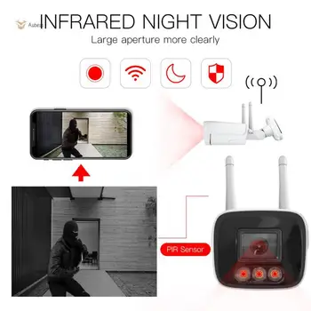 Всепогодная nadzorne Infra Smart-skladište za noćni vid Smart Home Security Camera 2mp daljinski Upravljač 1080p